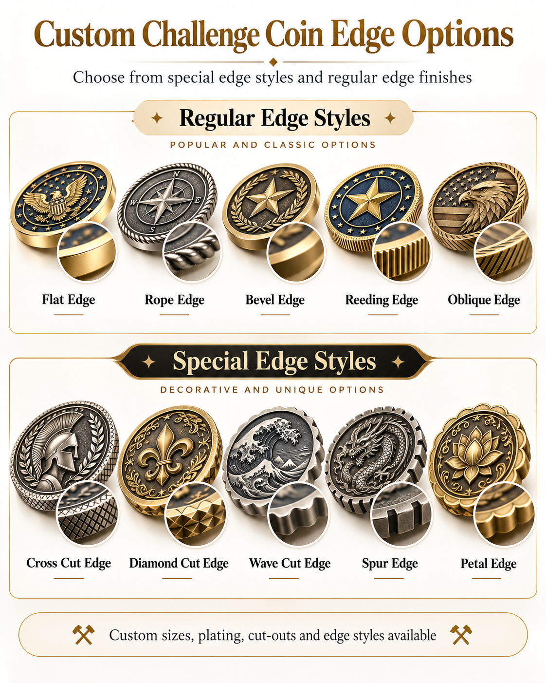 Custom Challenge Coin Edge Options – 8 Premium Edge Styles & Personalized Engraving